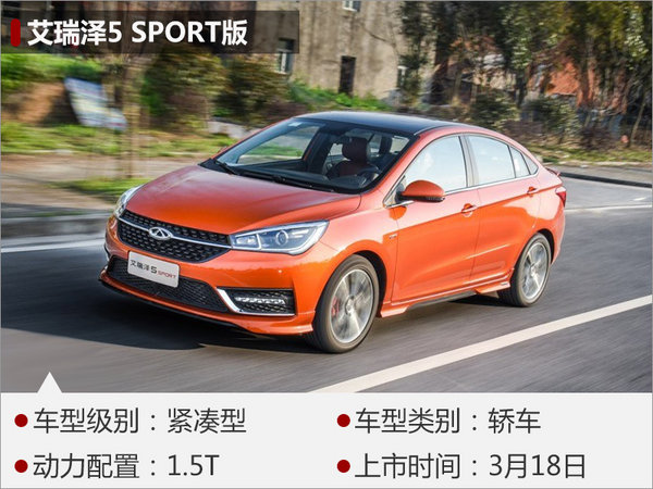 車市3月熱度不減 下周6款新車集中上市-圖3